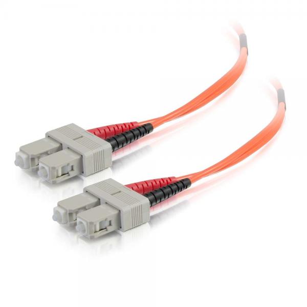 What is sc-sc cable?
