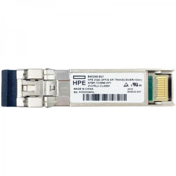 What is the data rate of sfp28?