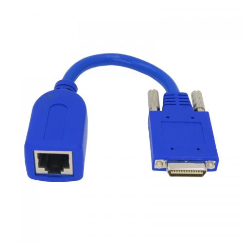 what is serial cable in router
