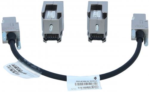 what is sc fiber optic connector