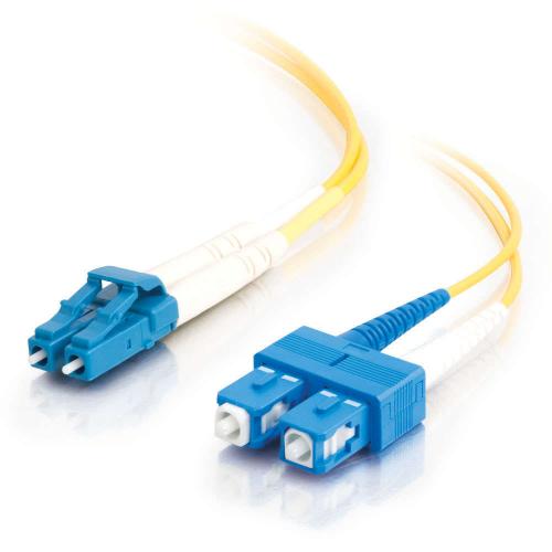 what is the throughput of twinax cable