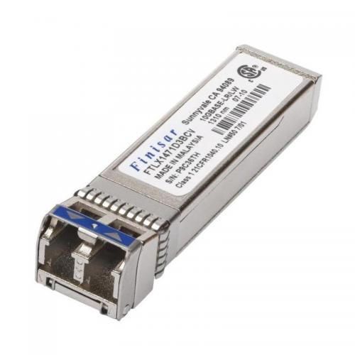 what is the data rate for sfp+