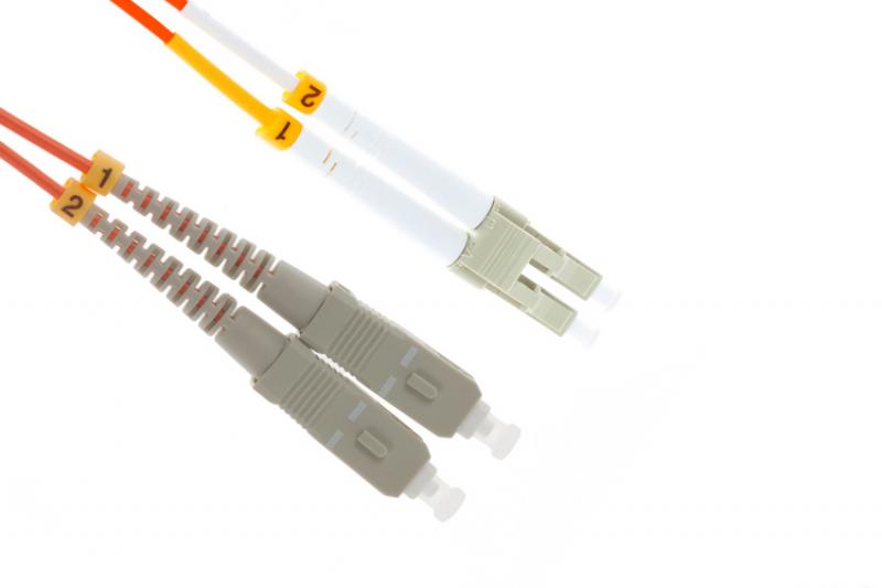 What are the 3 types of fiber-optic cable?