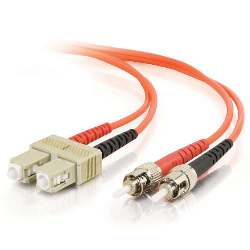 who has the most fiber optic cable