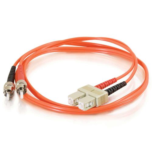 who has the most fiber optic cable