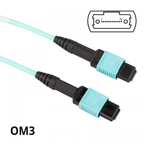 how do you plug in fiber cables