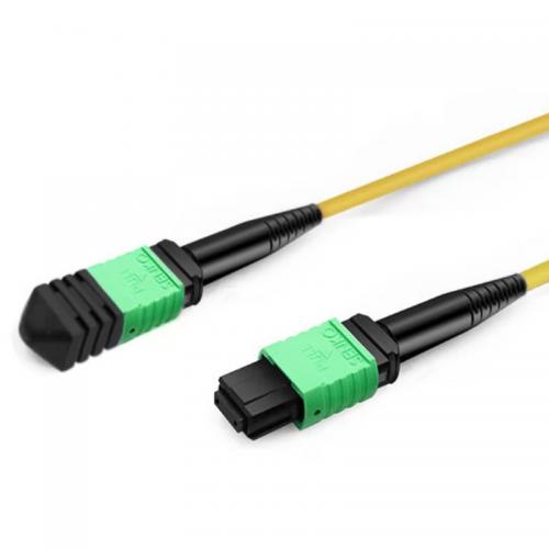 what does st stand for in fiber connector
