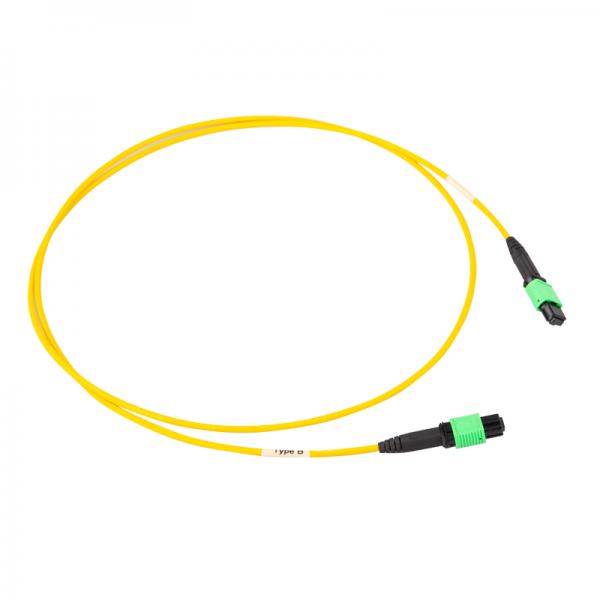What type of cable is fc cable?