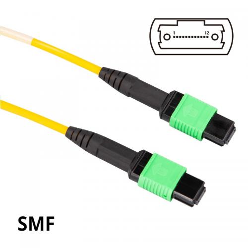what is single mode cable