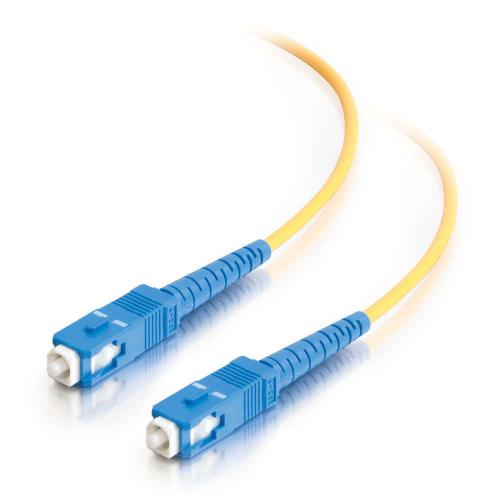 What is os2 single mode fiber?