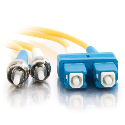 what is the full form of st st patch cord