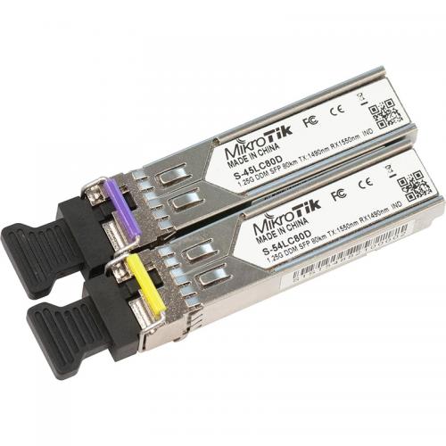 what is the difference between fc and sc connectors
